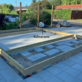 Tee itse pihavaja Tee itse pihavaja